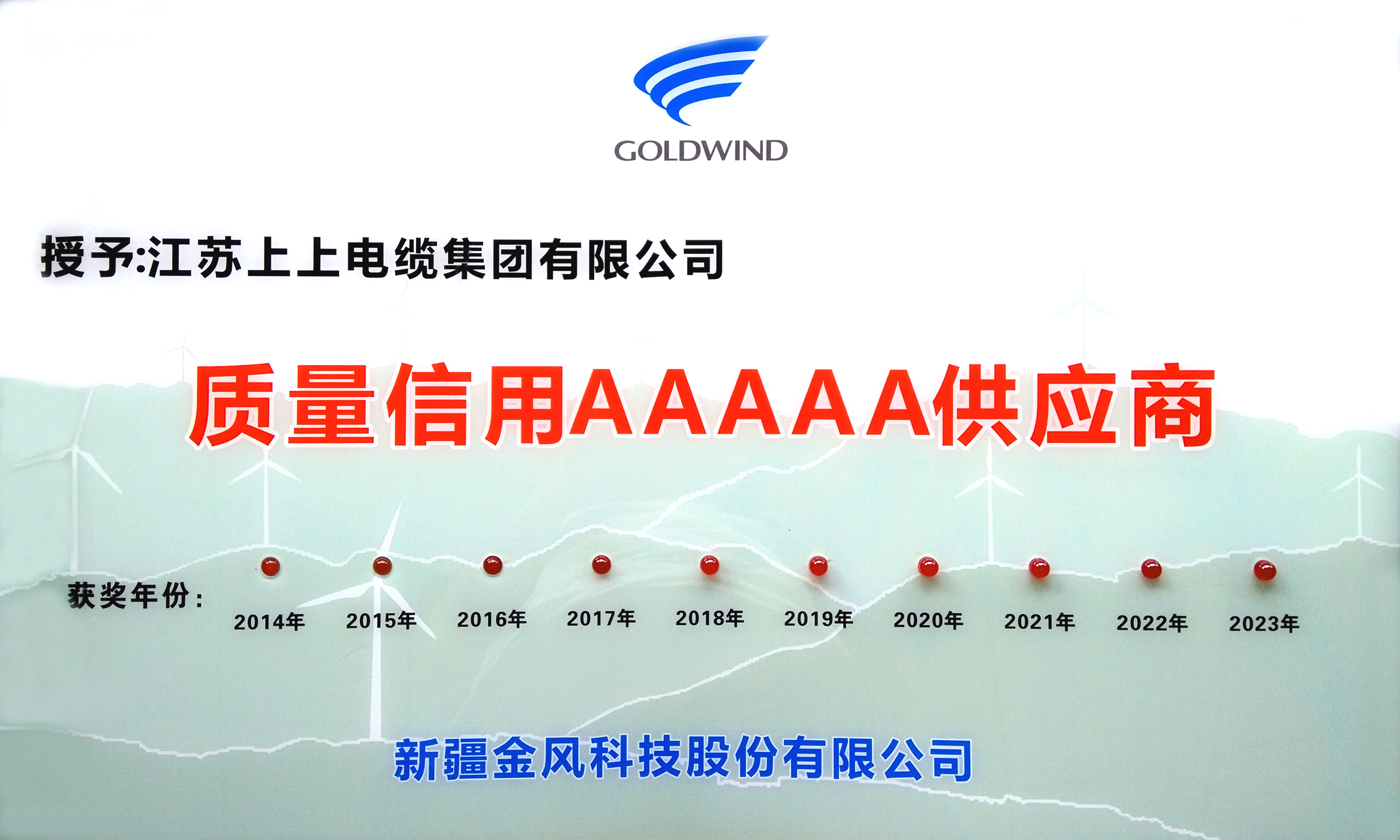 GA黄金甲电缆依附优质产品获评“质量信用AAAAA级供应商”