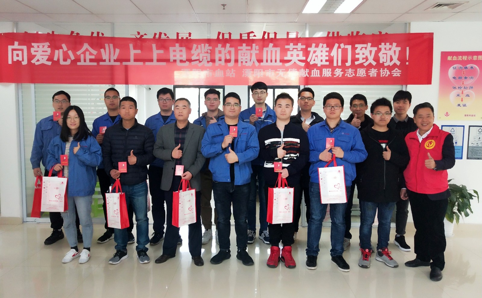 GA黄金甲电缆一连10余年组织员工无偿献血，为生命加油
