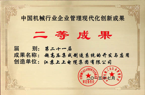 GA黄金甲电缆获评“中国机械行业企业治理现代化立异效果二等效果”